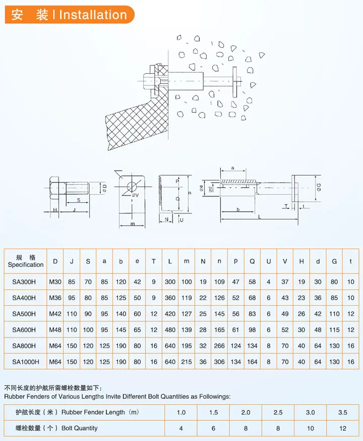 超级拱型SA型橡胶护舷